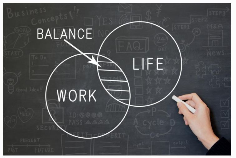How many hours you should work a day for Productivity and Balanced work Personal Life